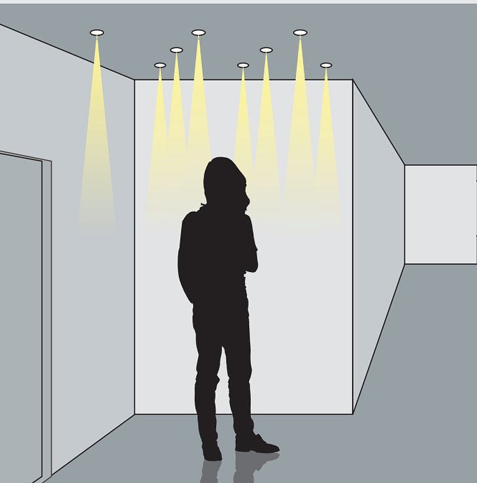 Here are some great applications for our market lights