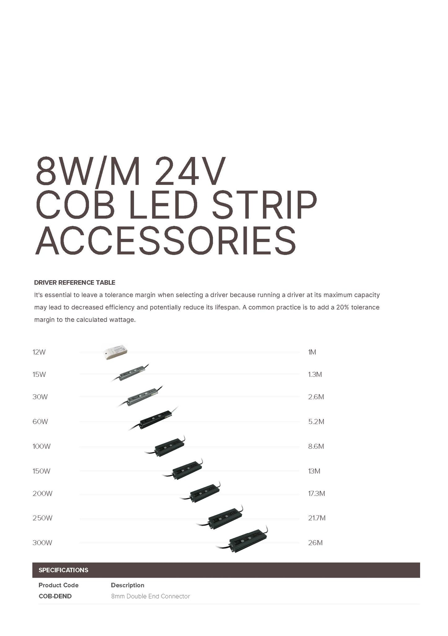Choosing the Right LED COB Strip Driver: A Simple Calculation