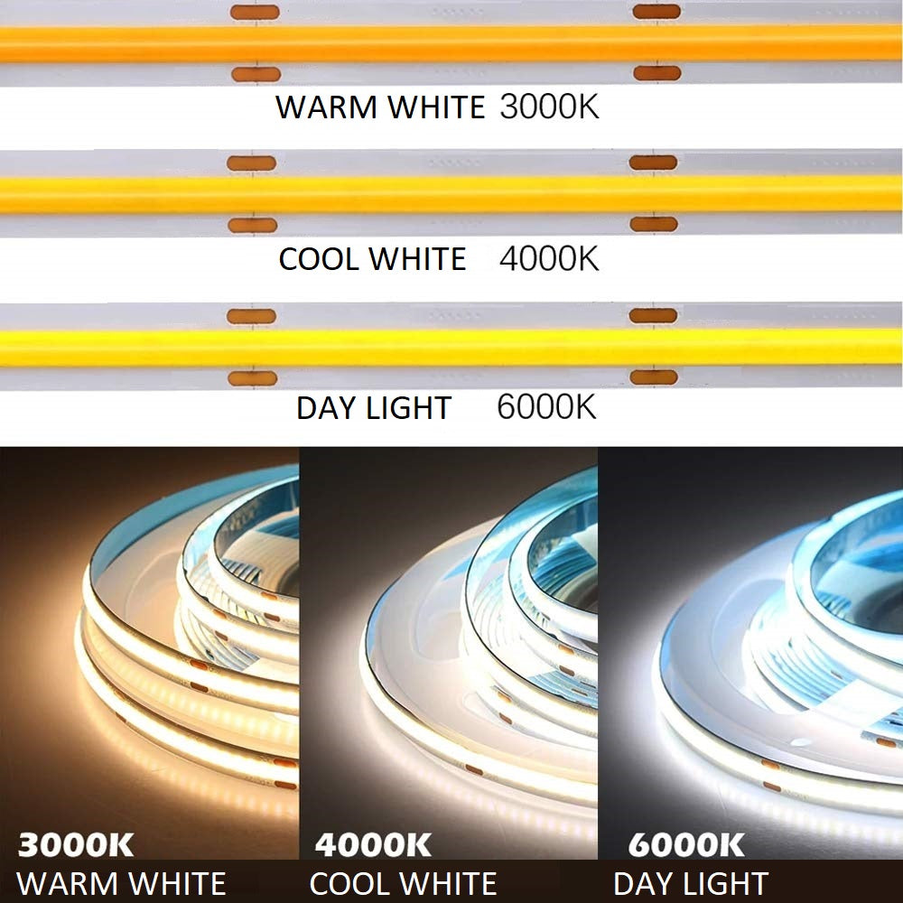 40 Metre Reel Super Length 20 Metre Continuous Run LED COB Strip IP44 8W 6000K Day Light- 40M/Reel