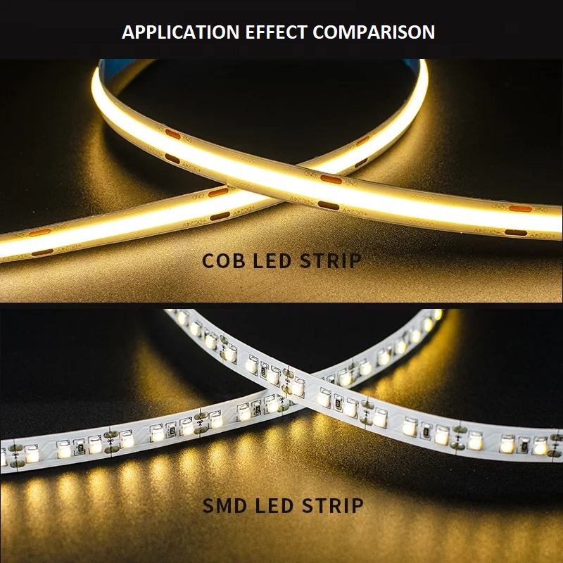 20 Metre Reel 8W 2700K Very Warm White Super Length 20 Metre Continuous Run LED COB Strip IP44