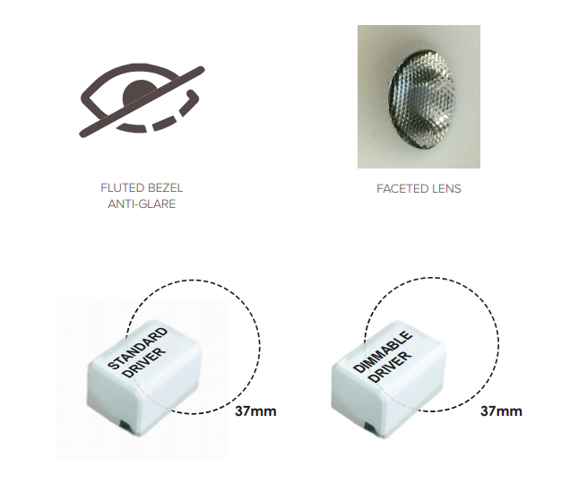 3W Chloe LED IP44 2800K/4000K/6000K CCT Colour Changing Fluted Marker Light, Mini Downlight, Niche/Alcove/Soffit Light Matt White Low Glare (Non Dimmable Driver Included)