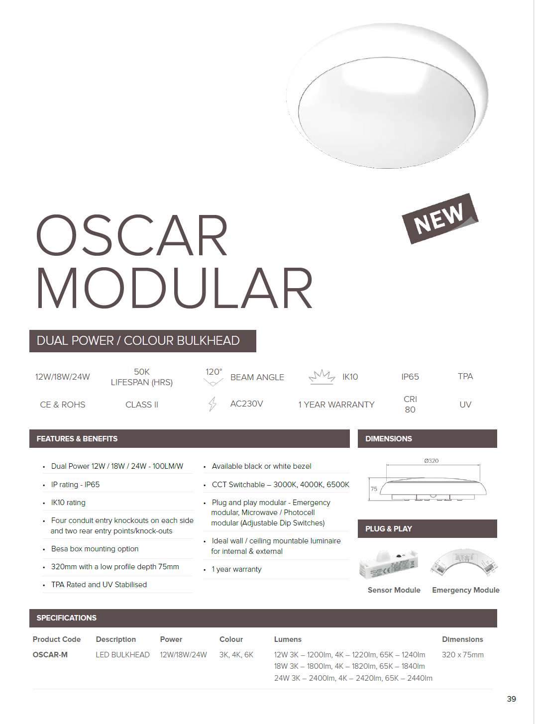 Emergency Function 12W/18W/24W Adjustable Wattage Tri Color CCT LED IP65 Bulkhead