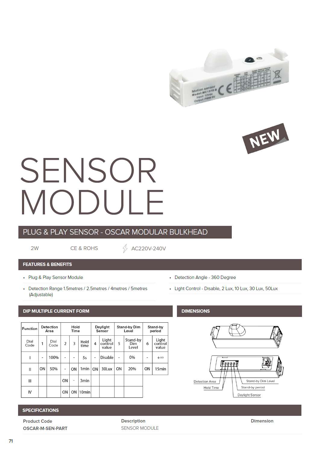Microwave Sensor Emergency 12W/18W/24W CCT Wattage Adjustable IP65 Modular Bulkhead