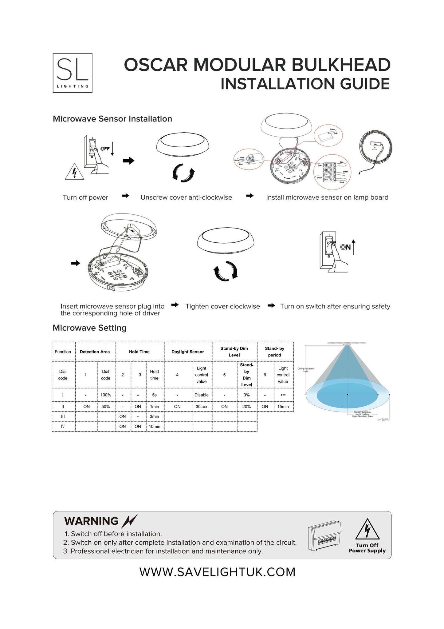 Microwave Sensor Emergency 12W/18W/24W CCT Wattage Adjustable IP65 Modular Bulkhead