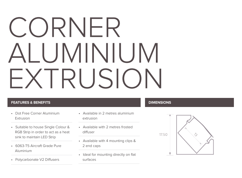 5 Pack of 2 Meters LED Corner Aluminum Profile, LED Diffuser, Led Profile Channel for LED Strip Lights with Frosted Cover