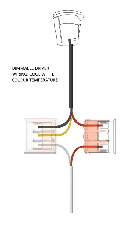 
                  
                    5W Nico Constant Current Dimmable Driver
                  
                