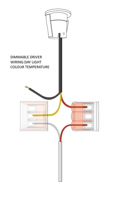 
                  
                    5W Nico Constant Current Dimmable Driver
                  
                