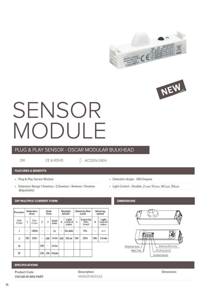 
                  
                    Microwave Sensor 12W/18W/24W CCT Wattage Adjustable IP65 Modular Bulkhead
                  
                