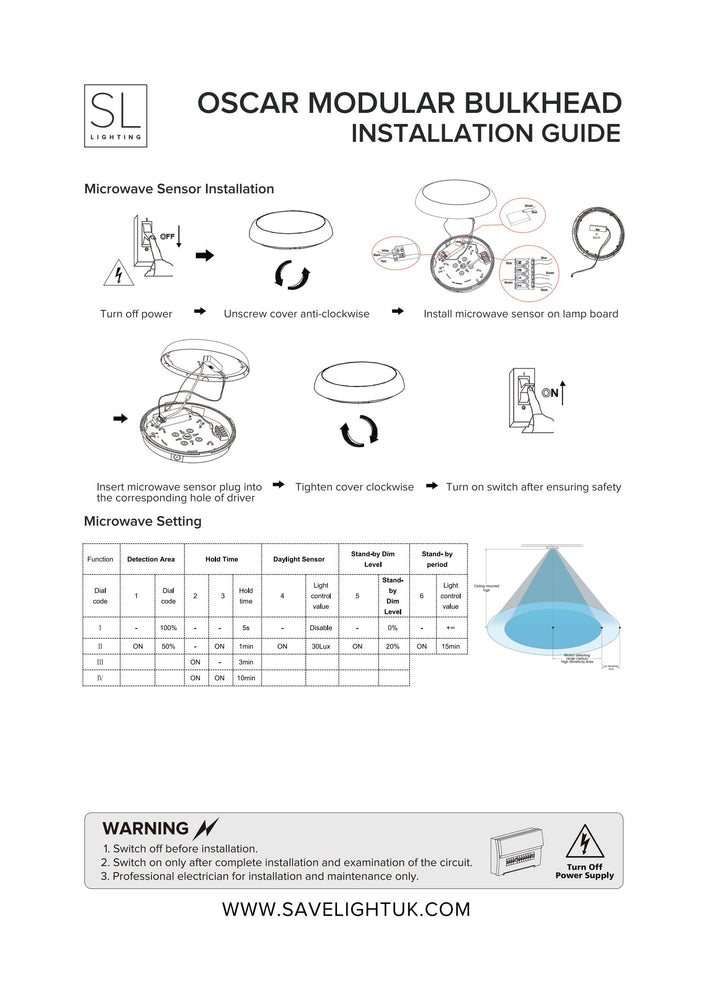
                  
                    Microwave Sensor Emergency 12W/18W/24W CCT Wattage Adjustable IP65 Modular Bulkhead
                  
                