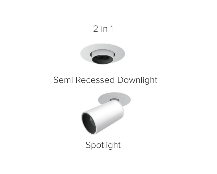 Semi recessed deals led downlight